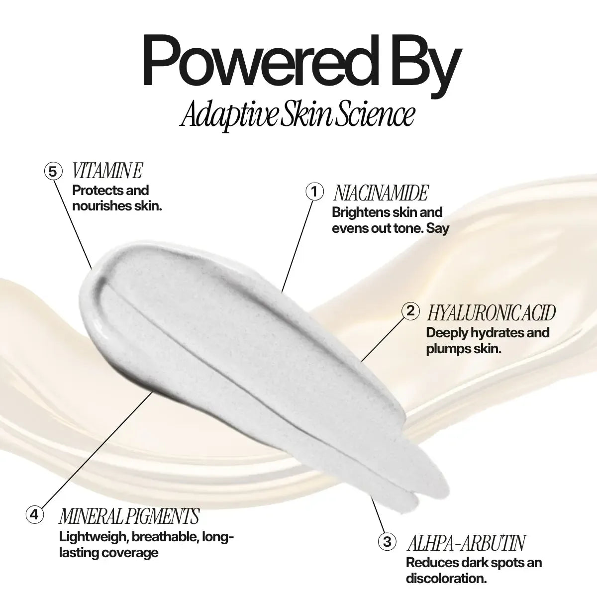 Luxe Color Changing Foundation – Medium